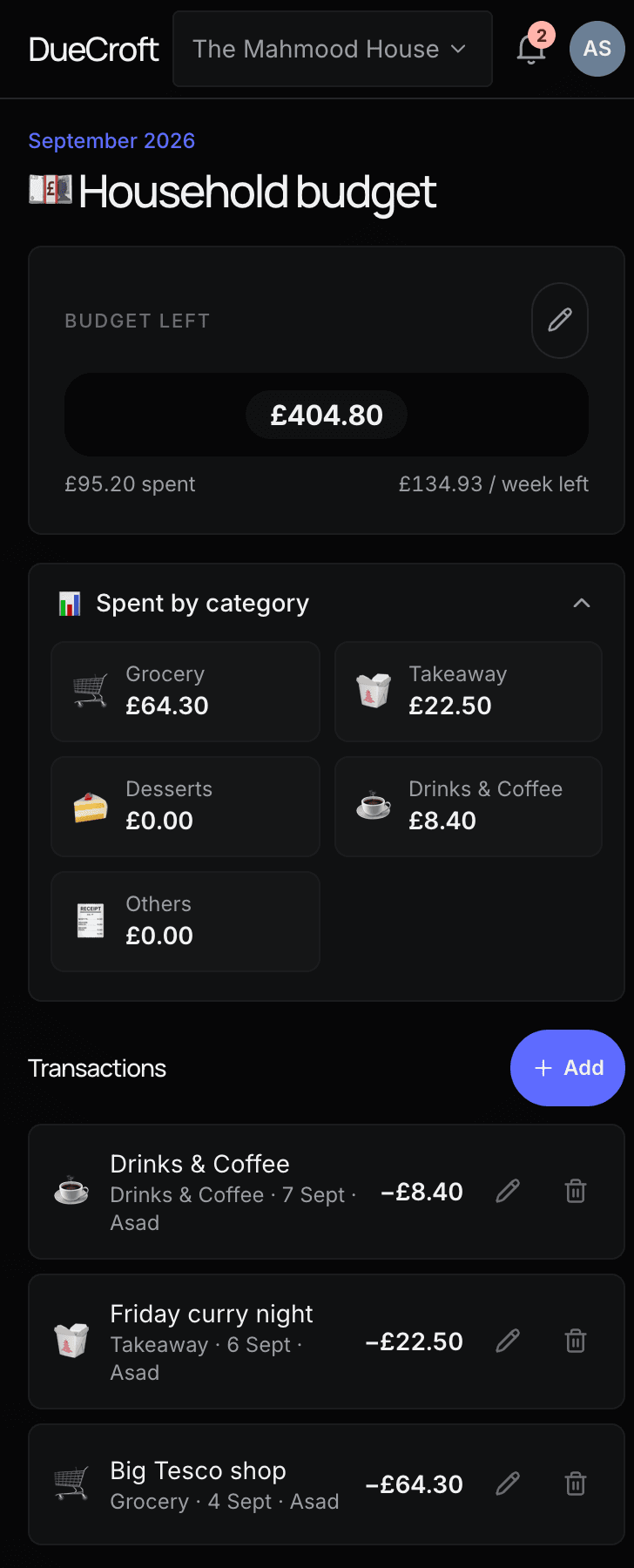 The Budget tab — a monthly amount, spend by category, and the running total updating as a transaction is logged